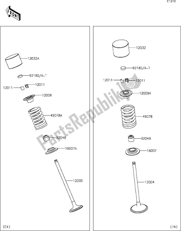 Tutte le parti per il 6 Valve(s) del Kawasaki Z 900 2020