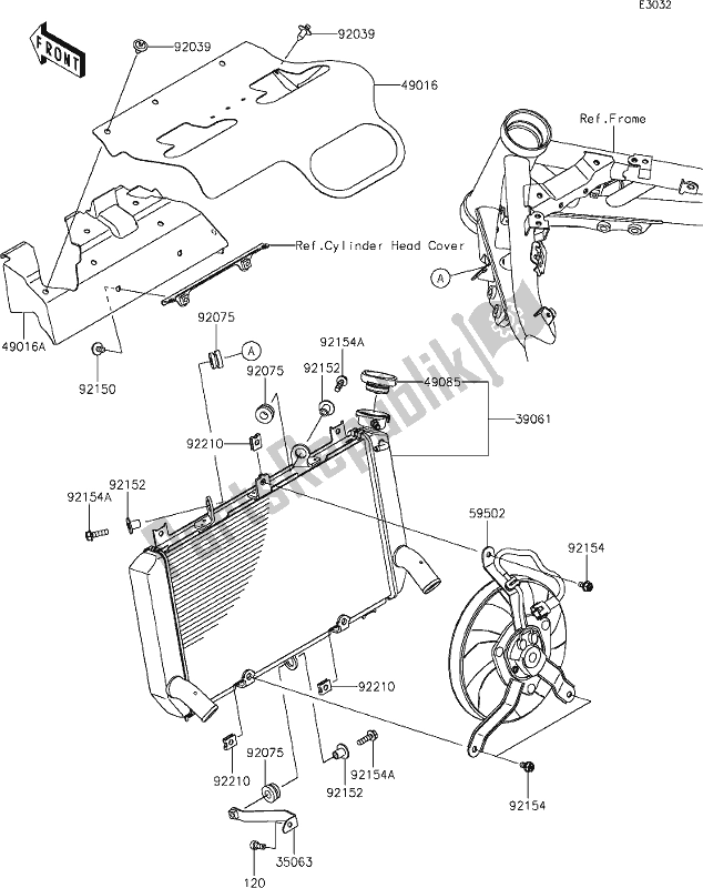 Todas las partes para 25 Radiator de Kawasaki Z 900 2021