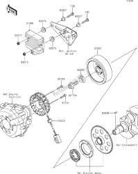 23 Generator