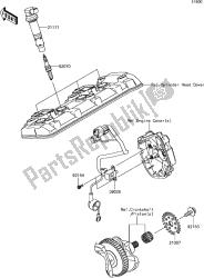 D-5 Ignition System