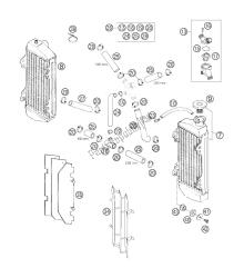 sistema de refrigeración