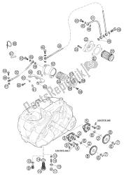 smeersysteem 625 sc 2002