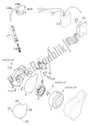 IGNITION SYSTEM KOKUSAN LC4-E RALLY