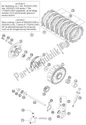 koppeling 125/200 2000