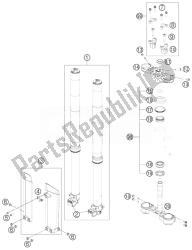 fourche avant, triple serrage