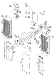 sistema di raffreddamento 250/300 / 380sx, e