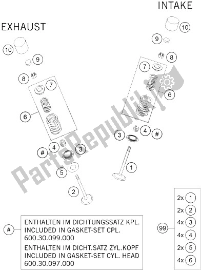 All parts for the Valve Drive of the KTM 950 Adventure S USA 2006
