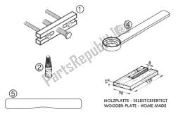 outils spéciaux