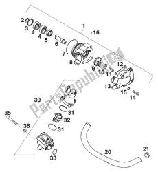 MECH. WATER PUMP SXC '99