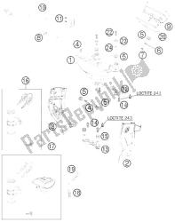 strumenti / sistema di blocco