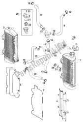 radiatore - tubo radiatore 250/300/380 egs '20