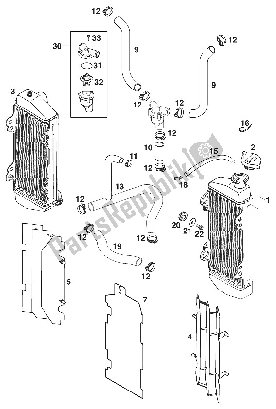 Tutte le parti per il Radiatore - Tubo Radiatore 250/300/380 Egs '20 del KTM 300 EXC Europe 2000