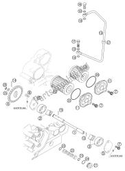 sistema de lubricación 250 exc, 450