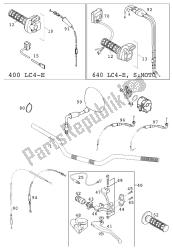 guiador - controles 400/640 lc4 2