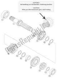 transmission i 125/200 sx, 200