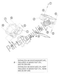 przygoda z cylindrem 950