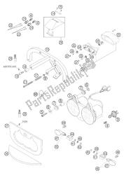 verlichtingssysteem