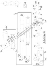 fourche avant, triple serrage