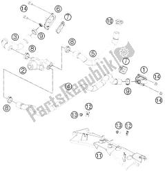 sistema de aire secundario sas