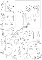 outils spéciaux