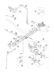 HANDLEBAR, CONTROLS