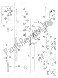 forklegs wp multi-regolatore