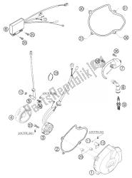 sistema di accensione 450/525 sx