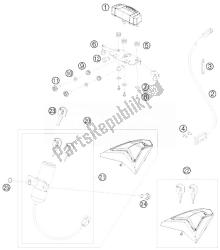 strumenti / sistema di blocco