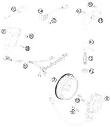 IGNITION SYSTEM