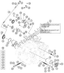 sistema de lubricación