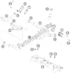 secundaire luchtsysteem sas