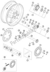 ruota posteriore