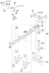 fourche avant, triple serrage