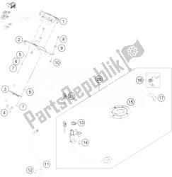 instrumenten / sluitsysteem