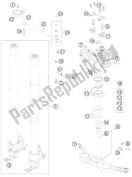 fourche avant, triple serrage