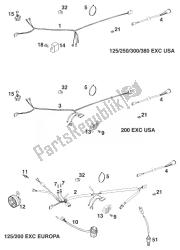 wiązka przewodów exc 125-200 '99