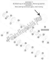 transmissie ii - secundaire as