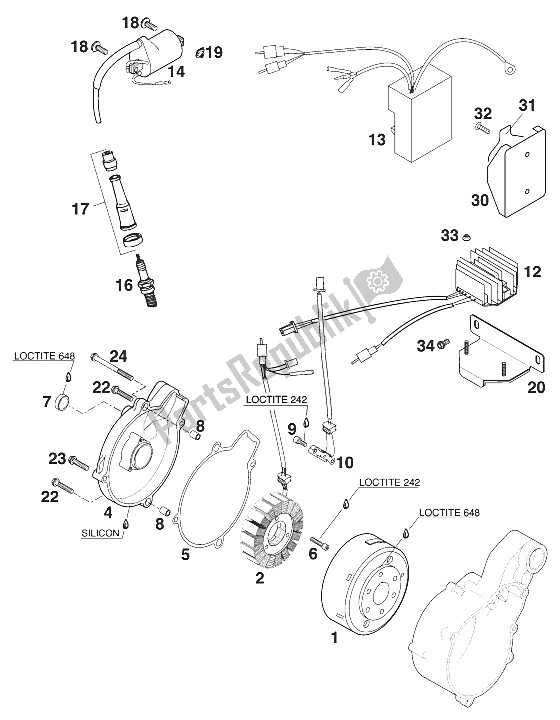 All parts for the Ignition System Kokusan Lc4-e Milit of the KTM 400 LSE 11 LT Blau United Kingdom 1997