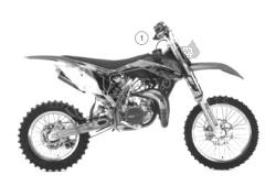 kit de conversion 85 sxs