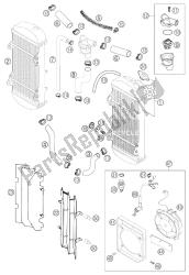 sistema di raffreddamento 250 exc racing