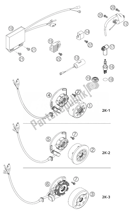 All parts for the Ignition System Kokusan of the KTM 125 EXC SIX Days Europe 2004