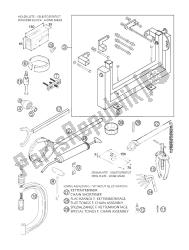 speciaal gereedschap