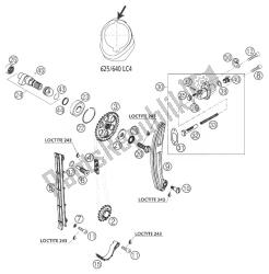 timing aandrijving 625 sxc, 640 lc 4