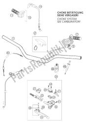 HANDLEBAR, CONTROLS 660 SMS