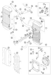 Cooling system