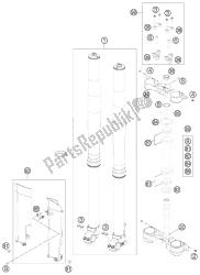 fourche avant, triple serrage