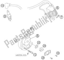 IGNITION SYSTEM