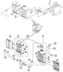 sistema de refrigeração