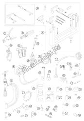 moteur d'outils spéciaux