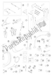 motore per utensili speciali